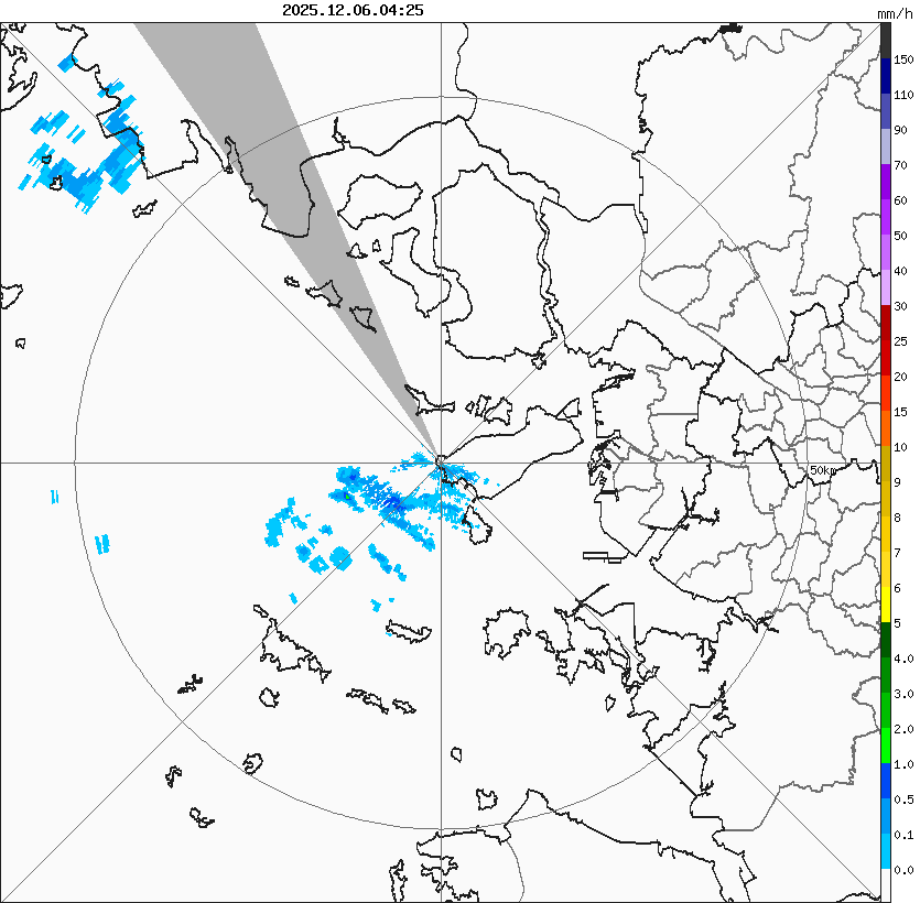 TDWR : 20251206042500