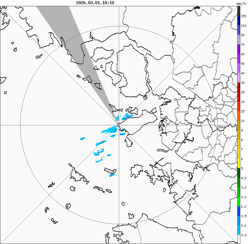 TDWR : 20260301101000