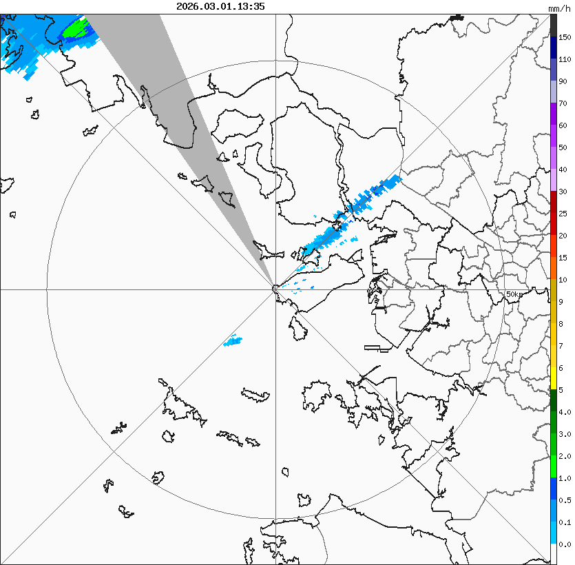 TDWR : 20260301133500