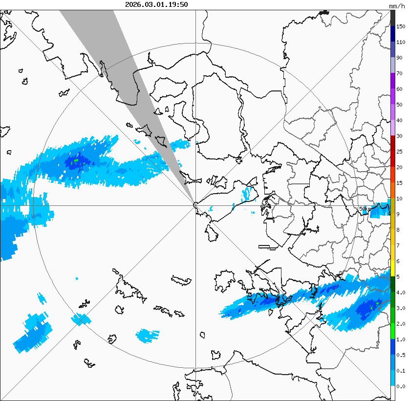 TDWR : 20260301195000