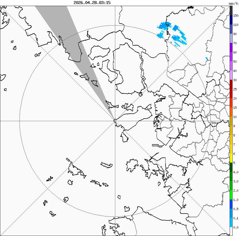 TDWR : 20260428031500