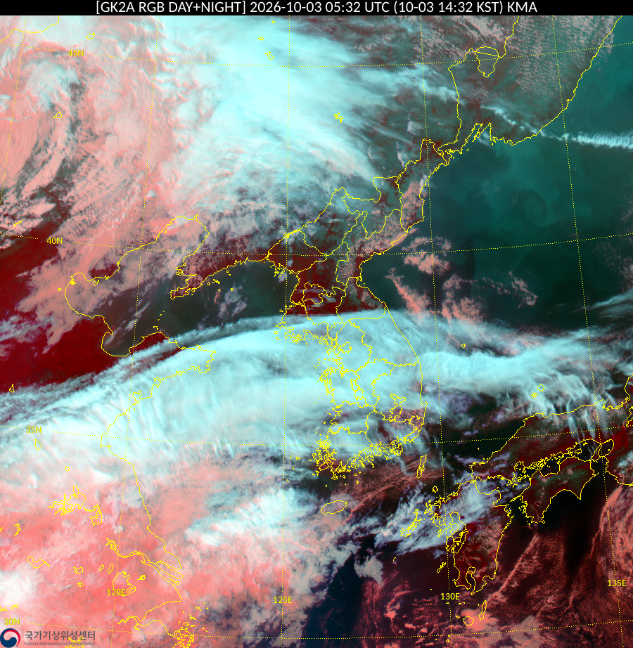 Satellite : 202610030532