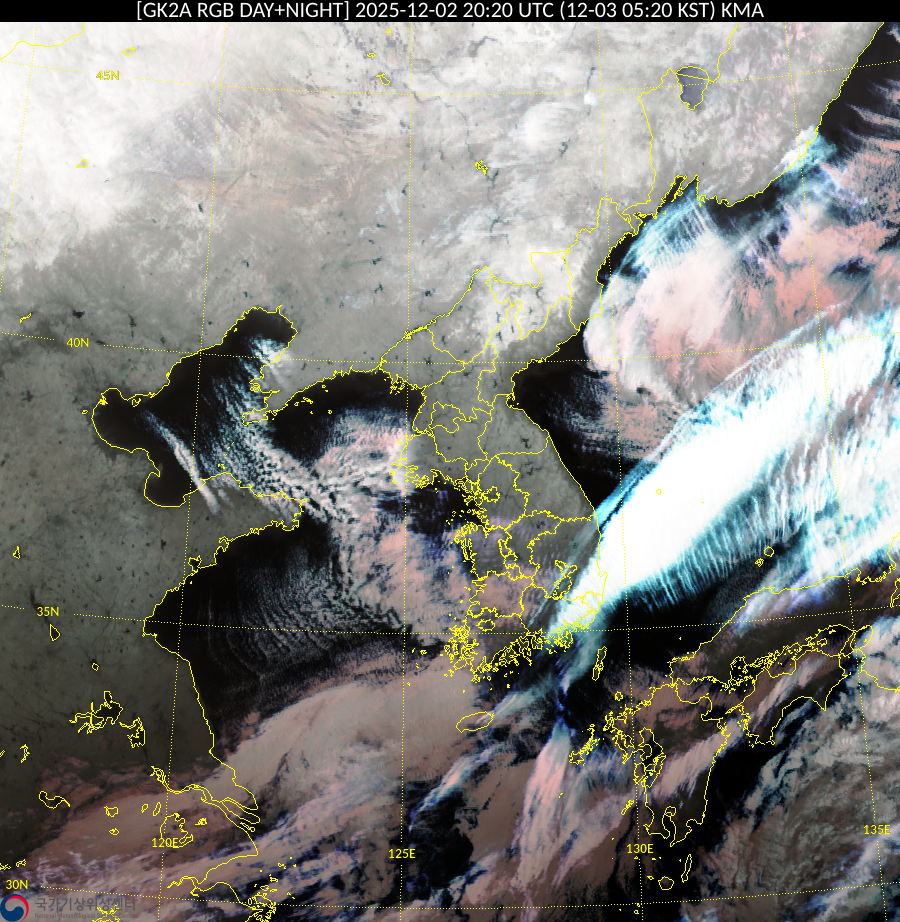 Satellite : 202512022020