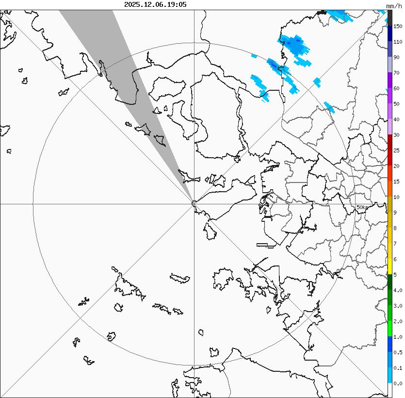 TDWR : 20251206190500